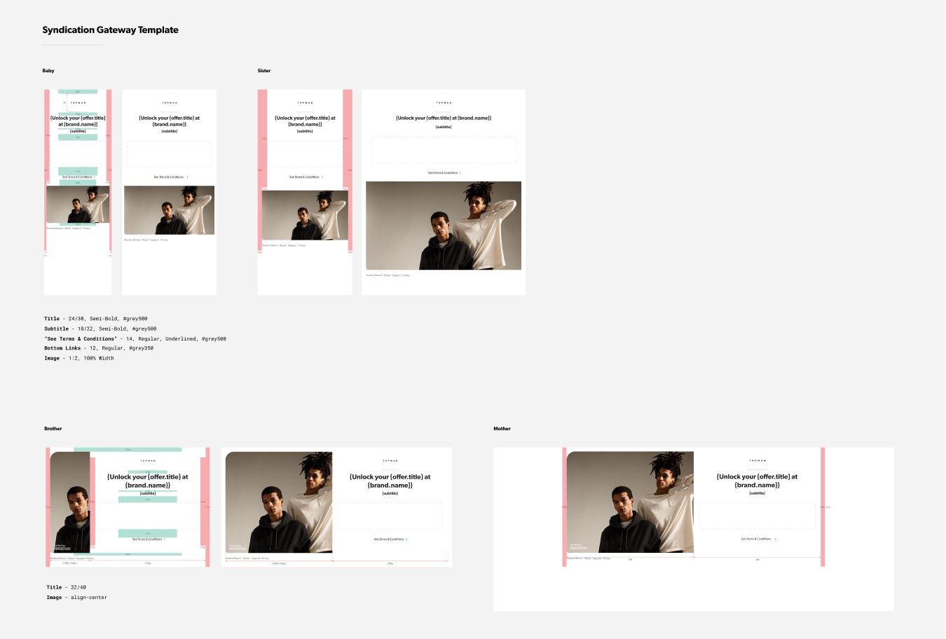 user flow